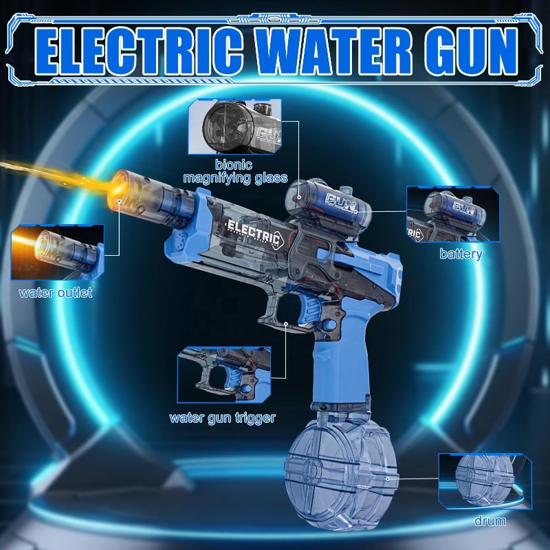 Elektryczne pistolety na wodę  – Water Gun Soaker recenzja i cena