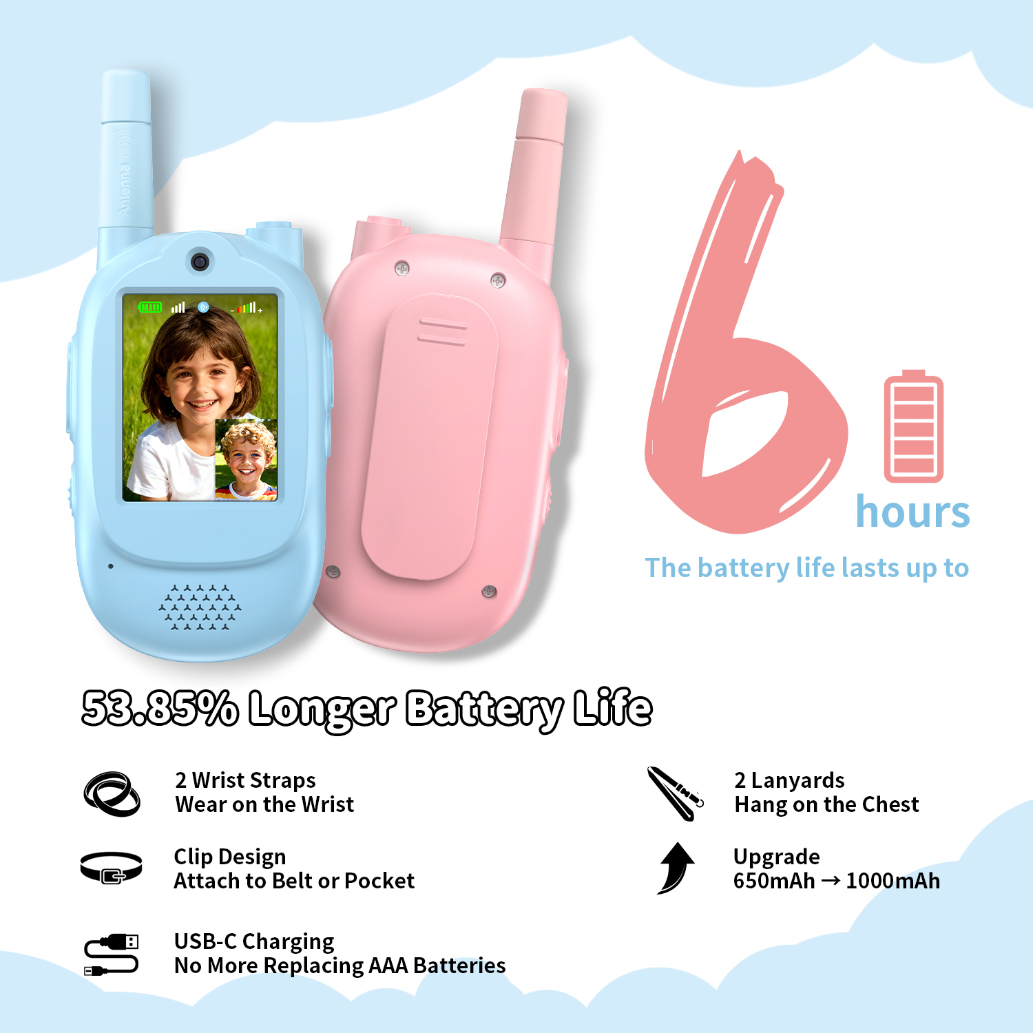 Radiotelefony dla dzieci z fun – Kids Outdoor Videos recenzja i cena