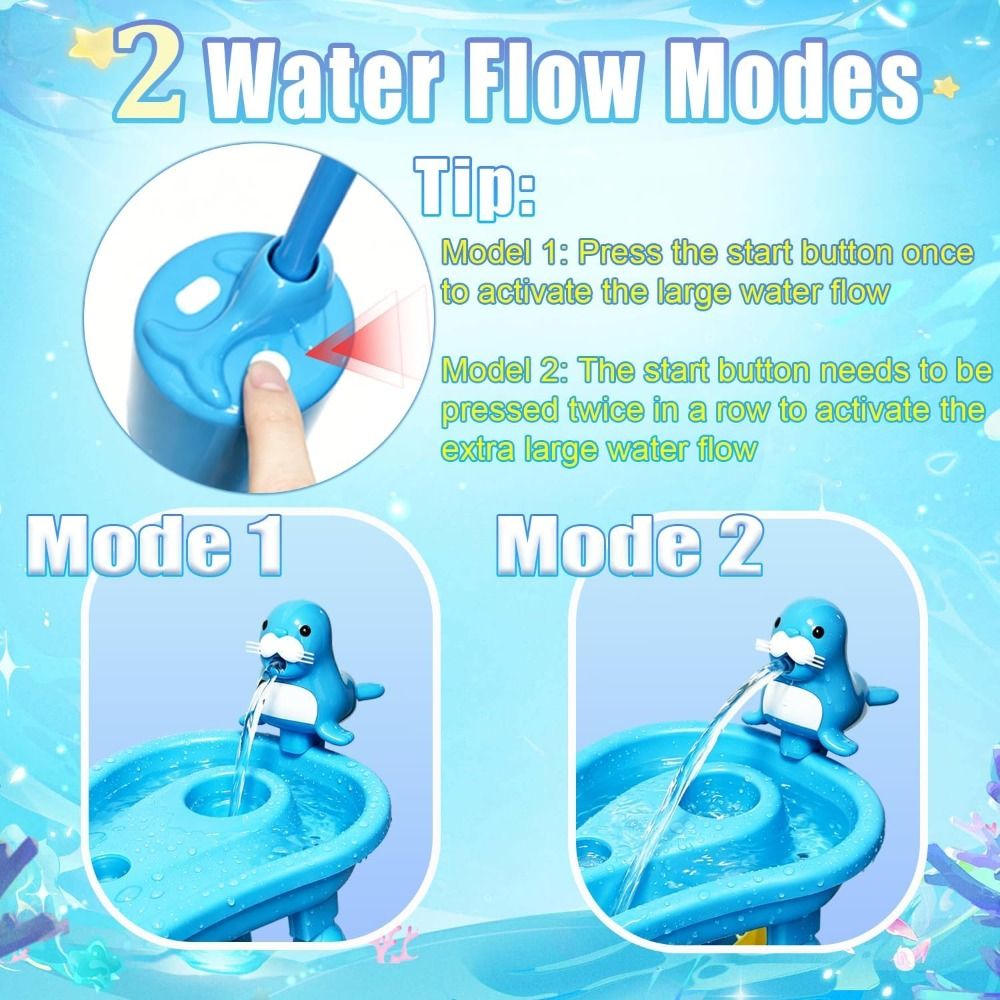 Przenośna pompa wodna bez wier – Kids Outdoor Water Table recenzja i cena